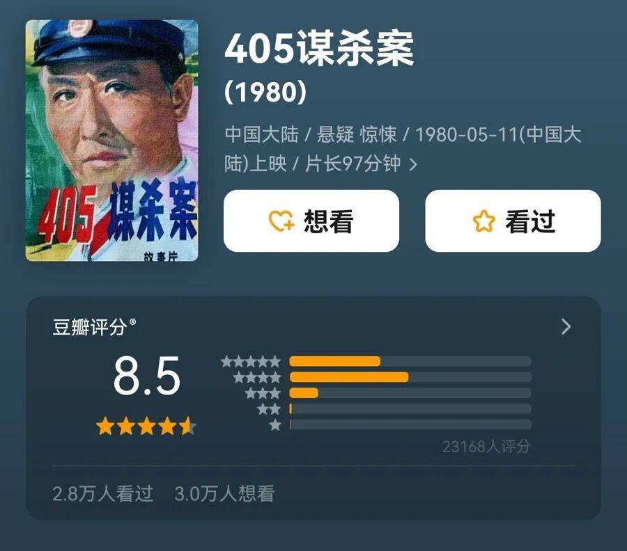 哀悼！上海著名导演逝世<strong></p>
<p>比特币减半时间表</strong>，曾创造中国悬疑片票房奇迹