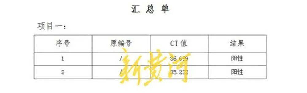 男子称在邯郸一超市购买的猪肉检出非洲猪瘟病毒<strong></p>
<p>比特币减半时间表</strong>，当地已启动调查；知情人透露该批猪肉从屠宰至零售历经多地