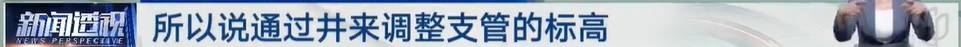 太夸张！上海人比比谁家楼下井盖多！有人家门口100个<strong></p>
<p>2012年比特币价格</strong>，“走路难！到处都像贴膏药”...