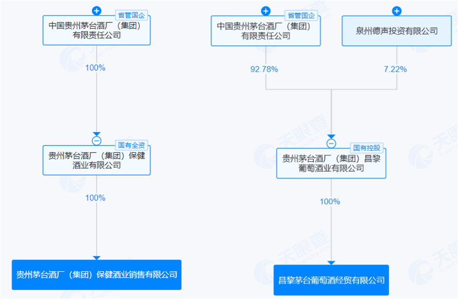 茅台保健酒销售公司百余名派遣员工遭清退<strong></p>
<p>比特币的价值在哪里</strong>,工龄被“缩水”难获补偿