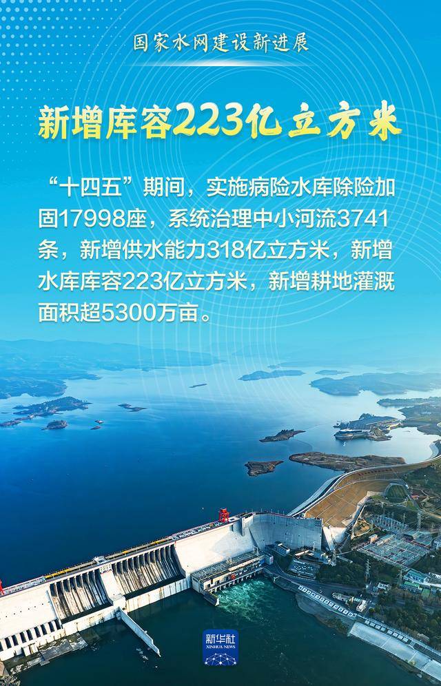 这组数据<strong></p>
<p>比特币在哪里买卖交易</strong>，见证“大国水网”新画卷！