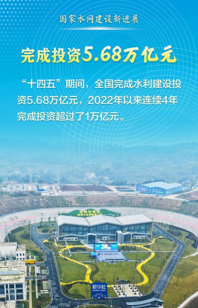 这组数据<strong></p>
<p>比特币在哪里买卖交易</strong>，见证“大国水网”新画卷！