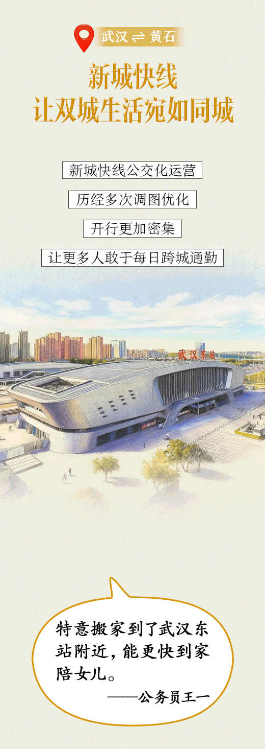 20分钟直达武汉<strong></p>
<p>比特币的行情价格</strong>！坐动车上下班是种什么体验……