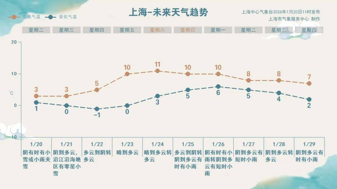 即将跌至-6℃<strong></p>
<p>比特币行情走势</strong>！上海三甲医院医生提醒：最近减肥事半功倍！