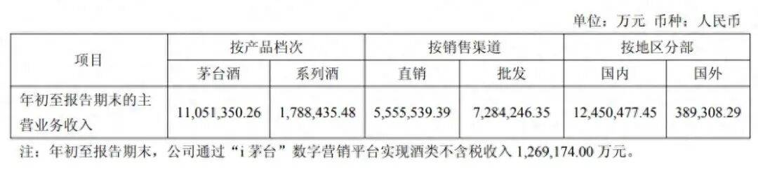 茅台回应马年生肖酒印错字<strong></p>
<p>比特币app</strong>，“昴”字被印为“昂”：属实，已第一时间加班加点修改