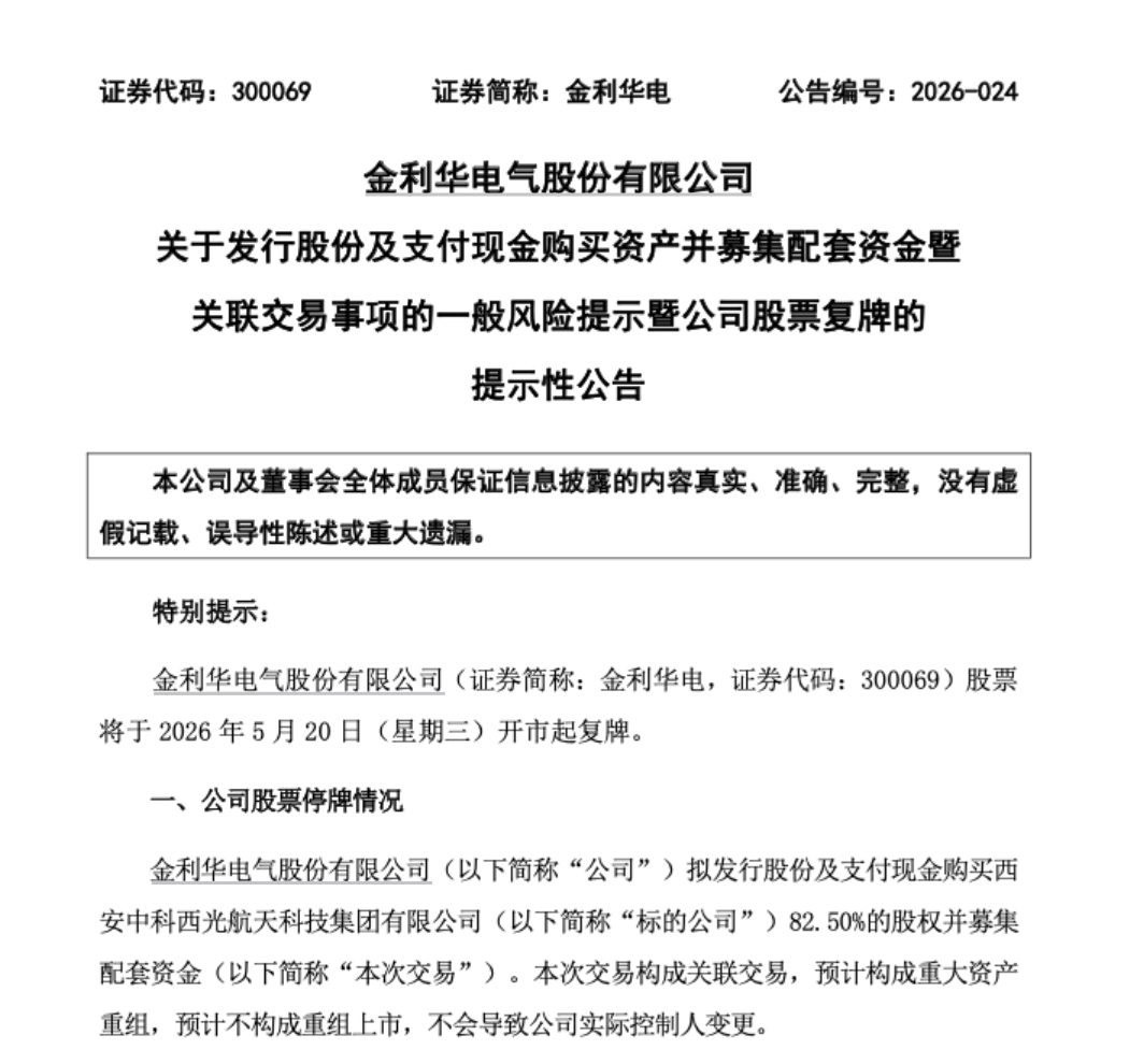 明日复牌<strong></p>
<p>比特币资讯</strong>，300069，重大重组来了